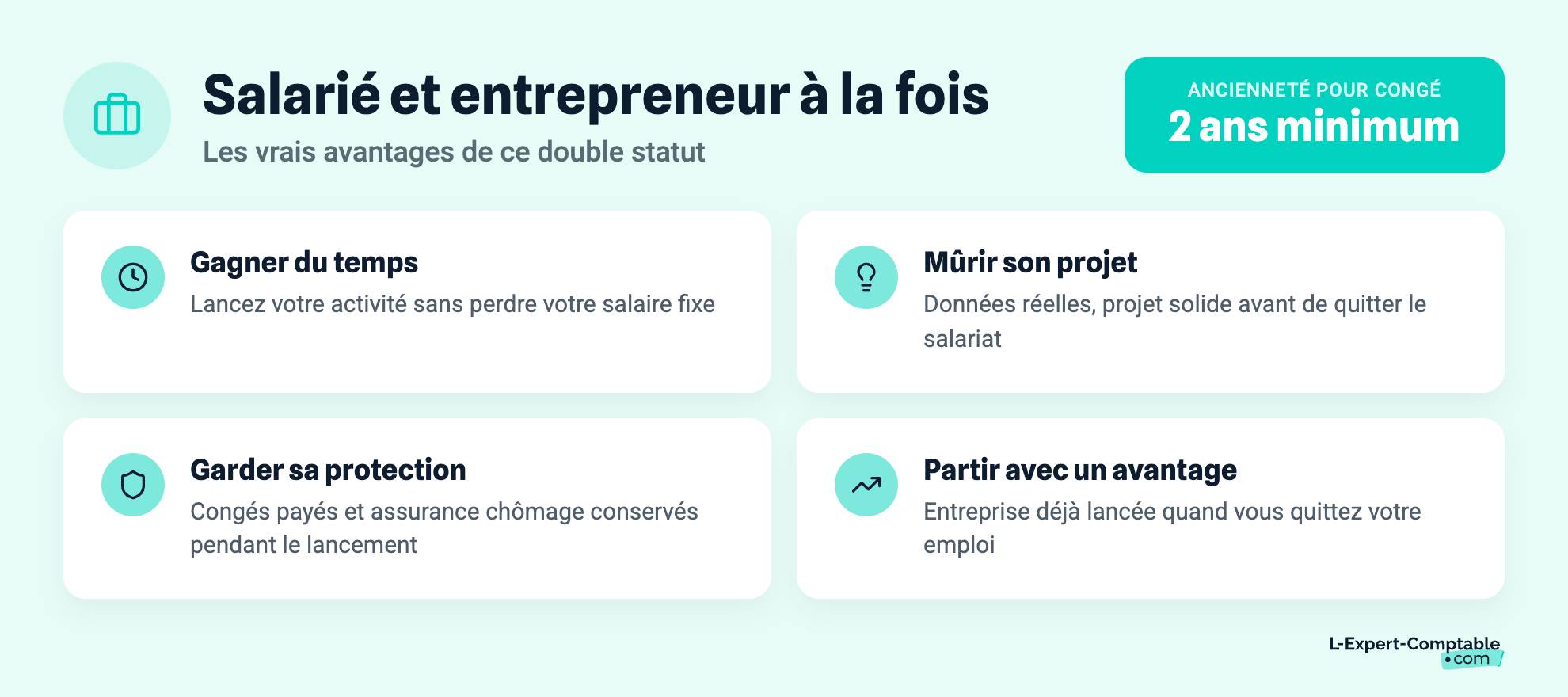 Salarié et entrepreneur à la fois